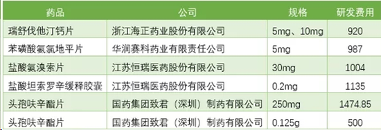 郑州天气预报7天介绍