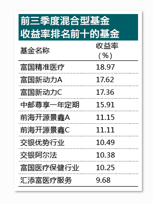 新郑天气评测1