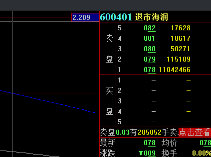 榆树天气评测1