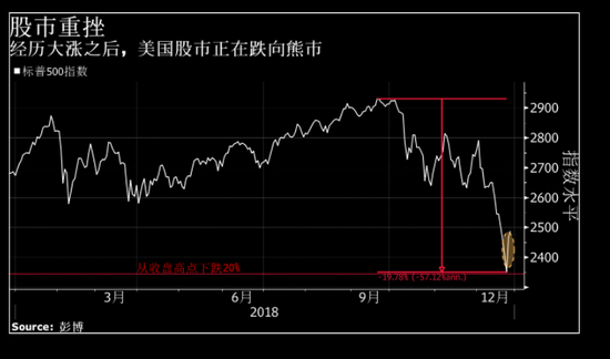 昆明市东川区天气介绍