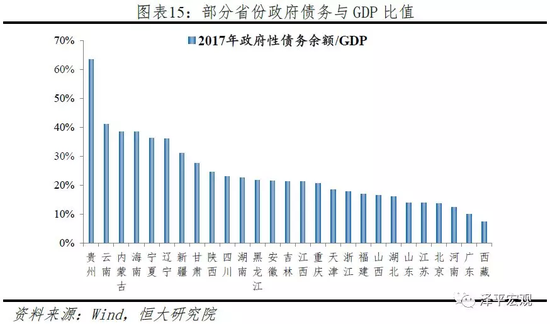 太仆寺旗天气预报评测2