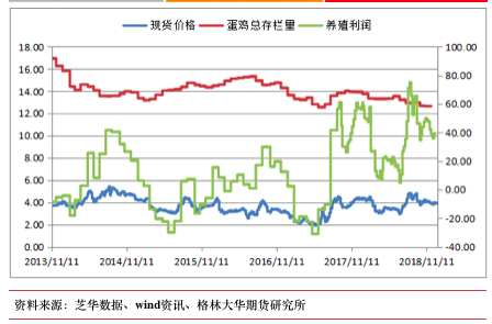 石家庄天气2345评测1