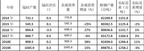 三门天气2345评测1