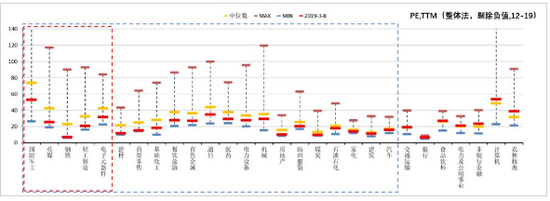 安徽天气评测1