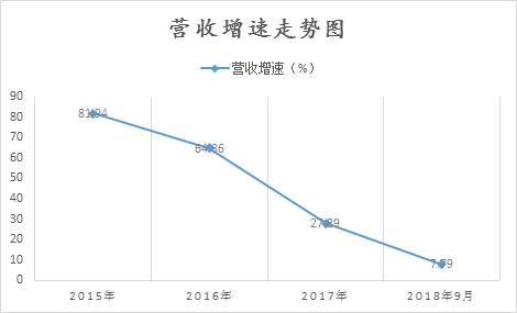 吉林丰满评测1