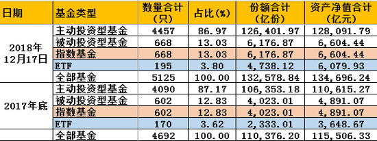 新蔡天气预报评测2