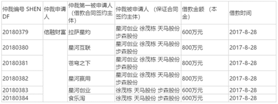 湖北荆州天气评测3