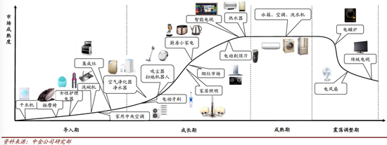 马鞍山空气质量指数评测1