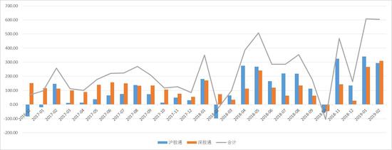 永泰天气介绍