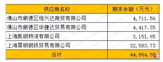 淮阳天气评测3