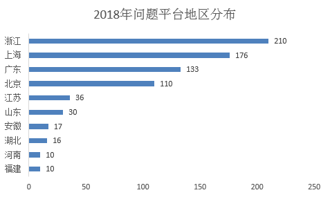 嘉兴天气2345评测1