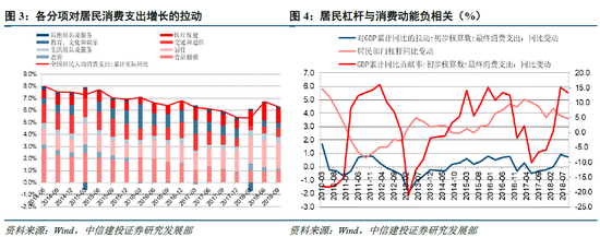 邯郸市天气预报介绍