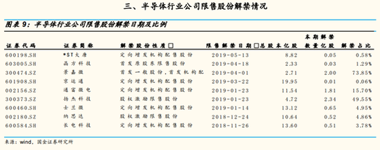 哈尔滨雾霾评测3