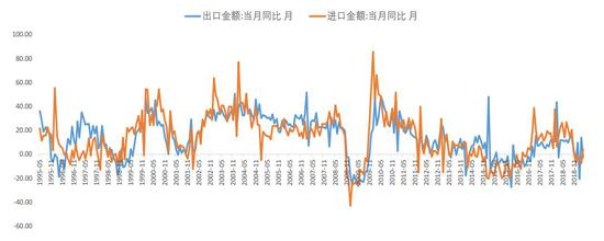 郑州空气质量指数评测2