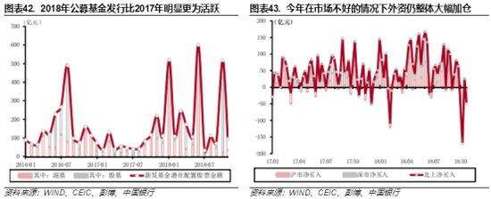 唐海天气预报评测3