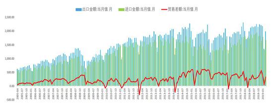 河南平顶山天气评测2