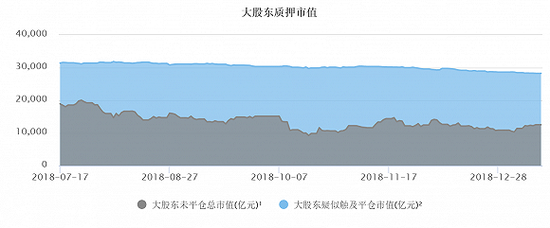 威海空气质量评测1