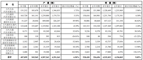 恩施一周天气评测2