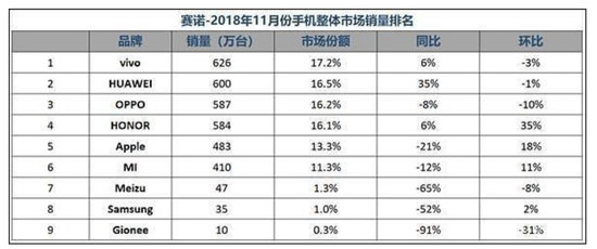 亚布力天气评测3