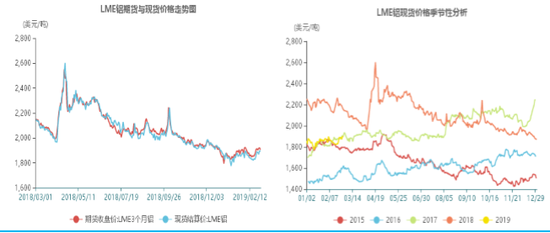 崆峒山天气评测2