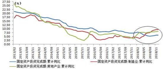 重庆天气介绍