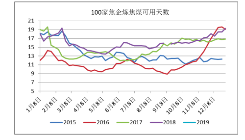 宝丰天气预报评测2