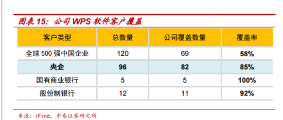 恩施州天气预报评测3