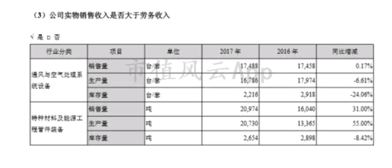 宣威天气评测1