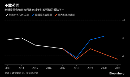 进贤天气介绍