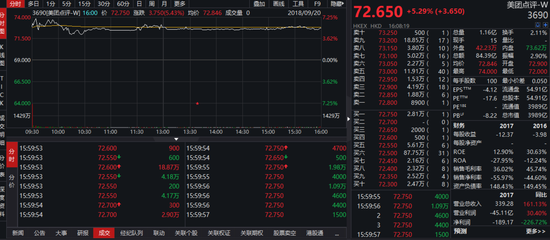 双辽天气评测1