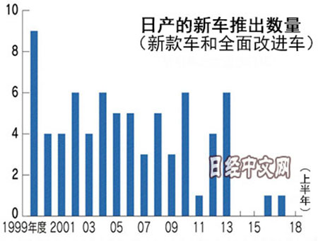 吉林 天气评测3