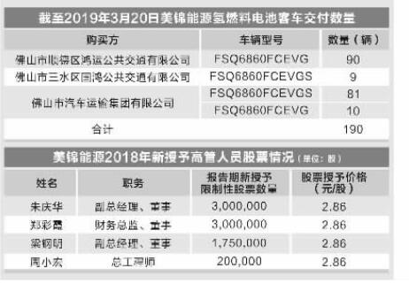 江苏省无锡市江阴市天气评测2