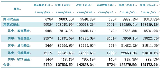 吉林天气预警评测2