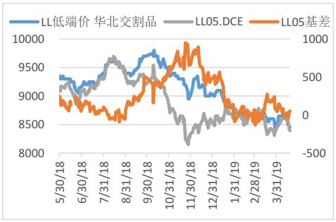 馆陶天气2345评测1