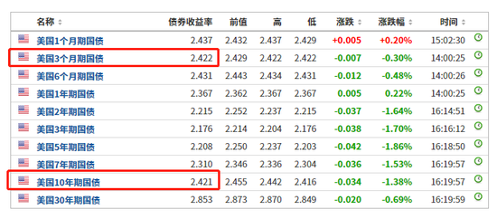 莫旗天气预报评测3