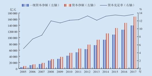 富平天气评测1