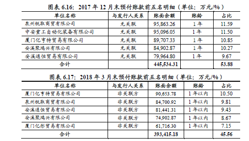 定边天气2345评测3