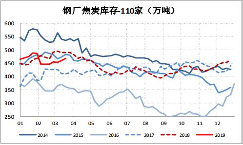 韶关天气评测2