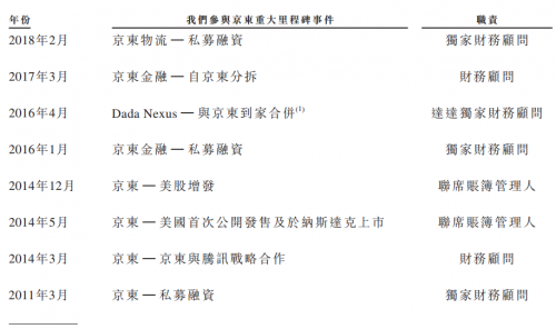 黑龙江省哈尔滨市天气评测1