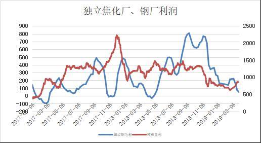 菏泽市天气评测3