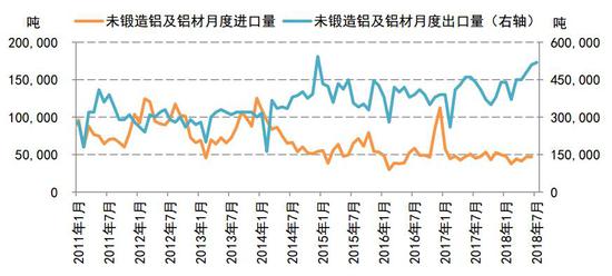 杭州雾霾评测3