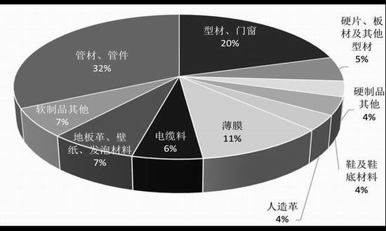 扬中市天气预报评测2