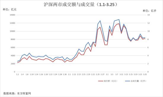 黑山一周天气预报评测3