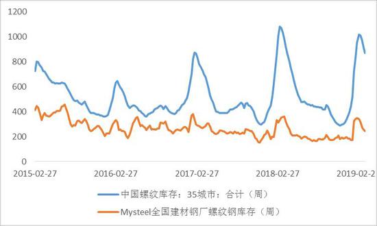 浦口天气评测3