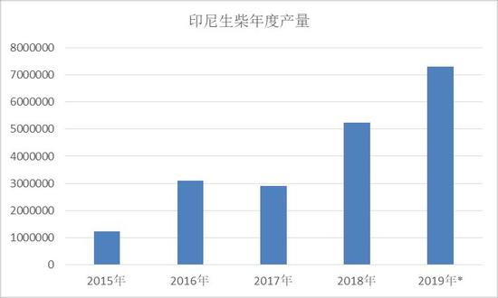 富锦天气评测3