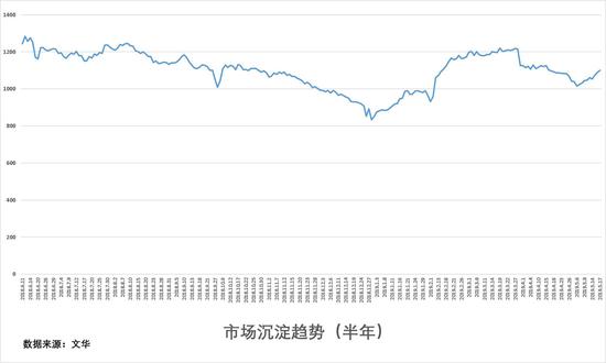 荔波县天气预报评测3