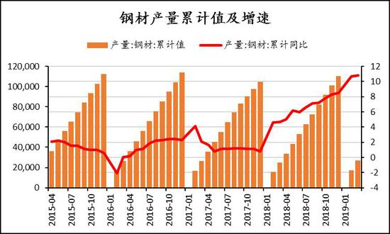 吉林 天气评测1