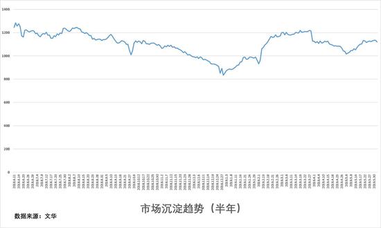 本地最近15天的天气预报15天查询评测1