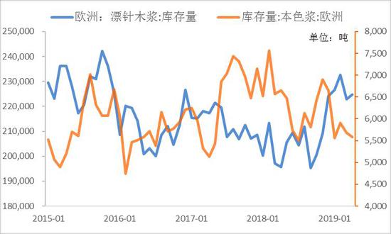 齐河天气介绍