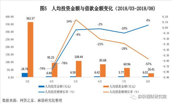 威海空气质量评测3